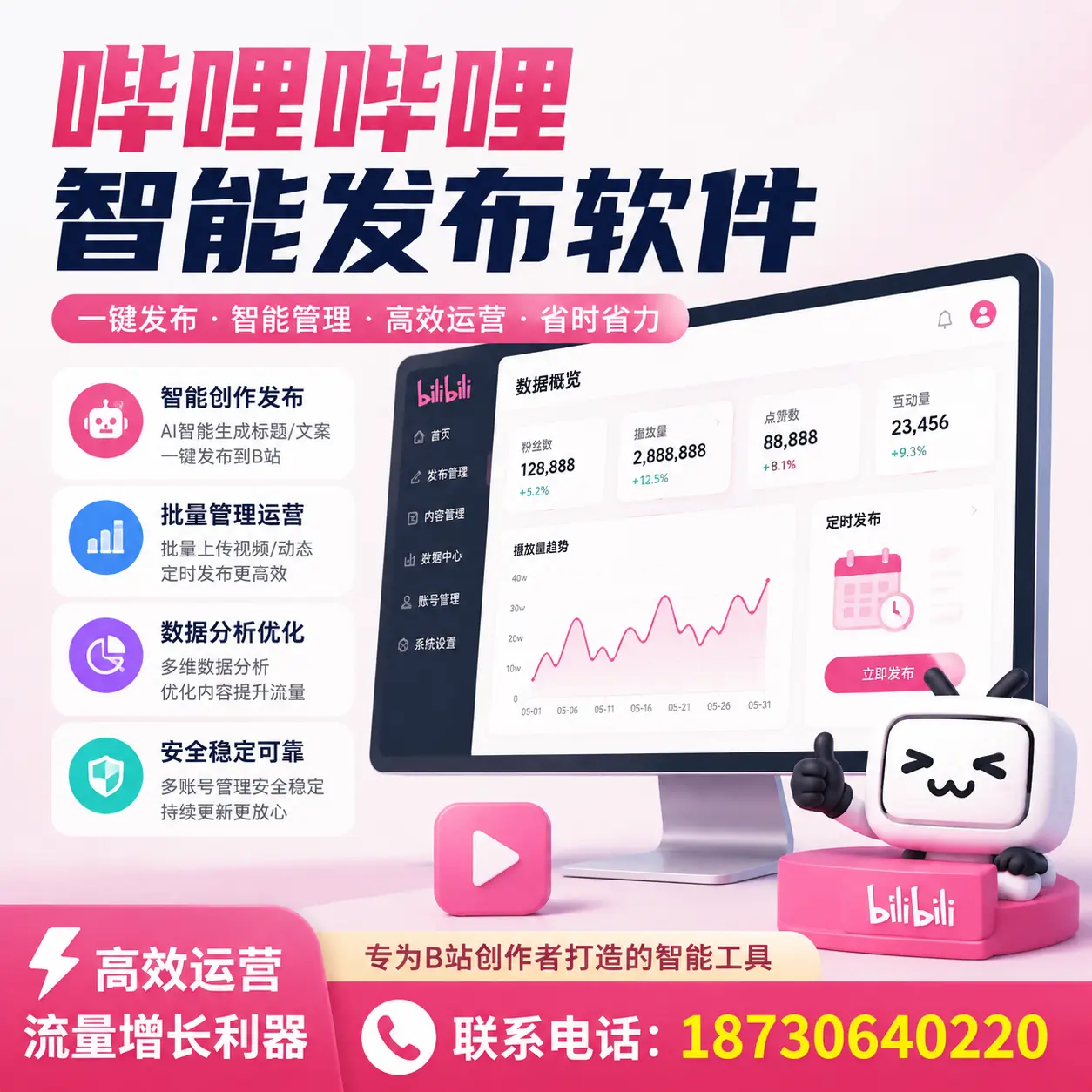 如何评估哔哩哔哩智能发布软件的ROI？南阳 企业必读